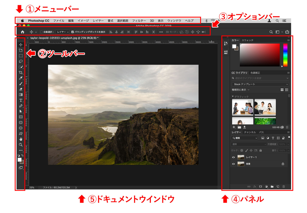 1 6 Photoshopの各パーツの呼び方 写真 画像 デザイン編集 Photoshop 入門 Chot Design