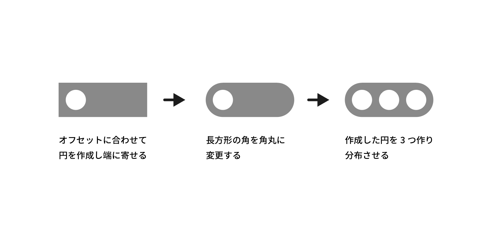 7 2 地図を作ろう イラスト ロゴ 名刺 ポスター制作 Illustrator入門 Chot Design