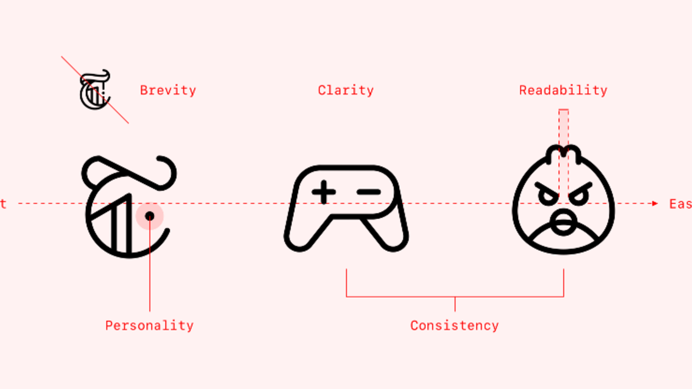 7 Principles of Icon Design